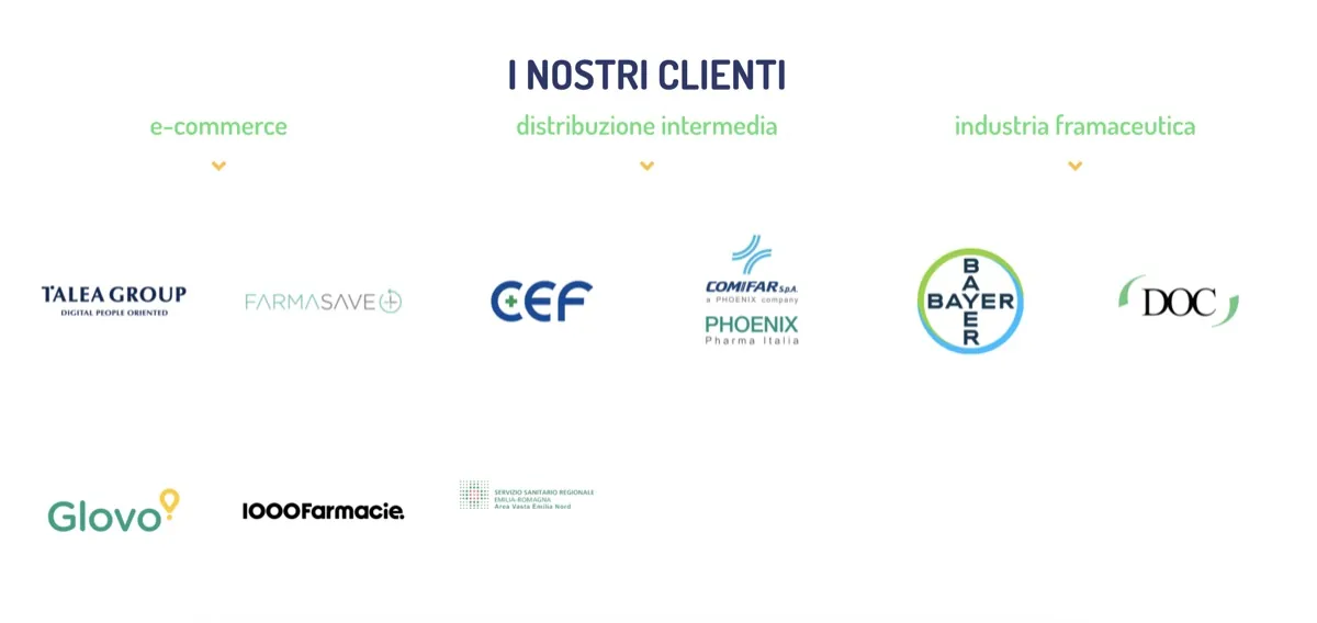 Clienti e partner di Profiter